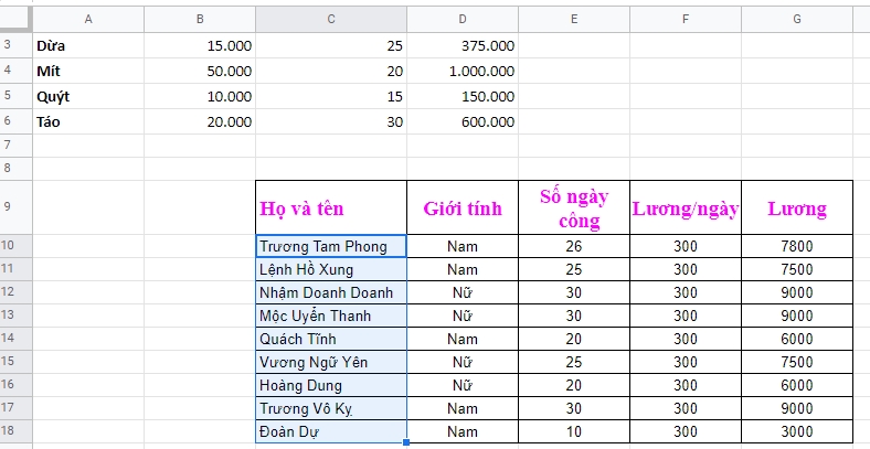 Sắp xếp và lọc dữ liệu trong Google Trang Tính