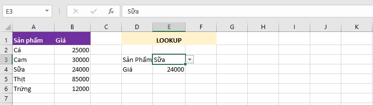 Hàm LOOKUP trong Excel 7