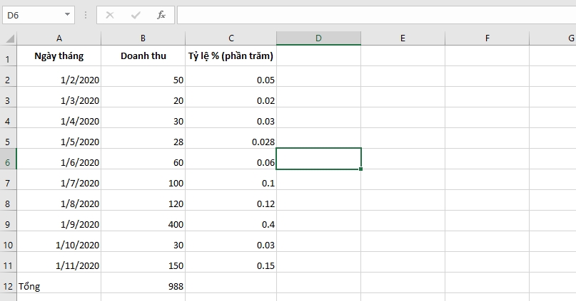 Khái niệm về Cell (ô) trong Excel 23
